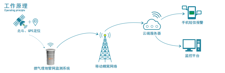 微信截图_20231026112916.png