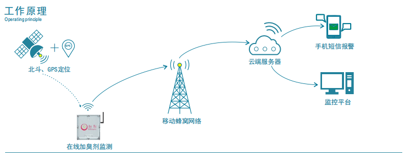 微信截图_20231026121856.png